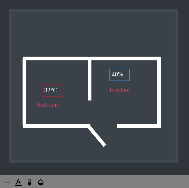 GitHub xtrinch/reactfabricjsdemo 2d floor planner with fabric.js