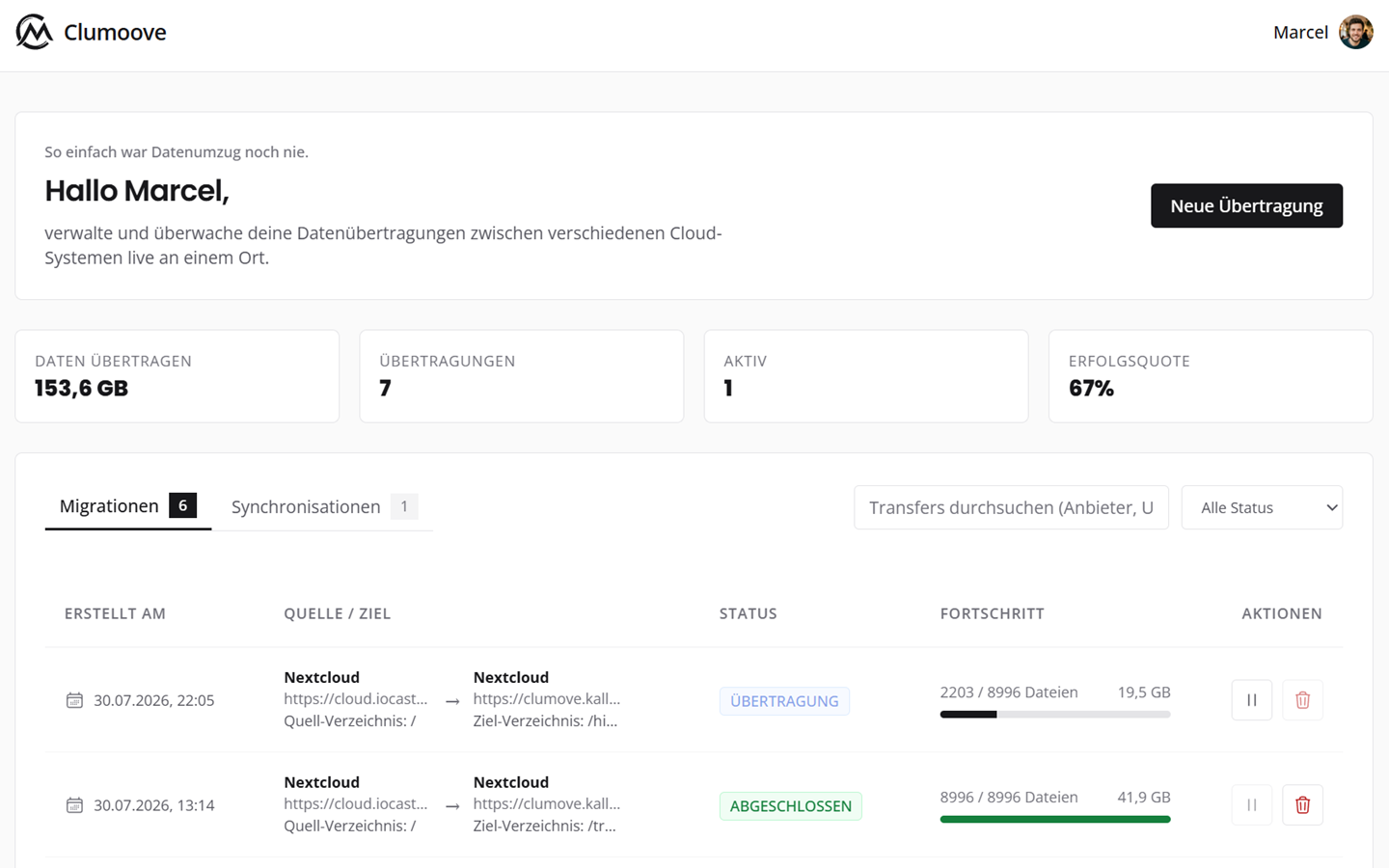 Clumoove Dashboard