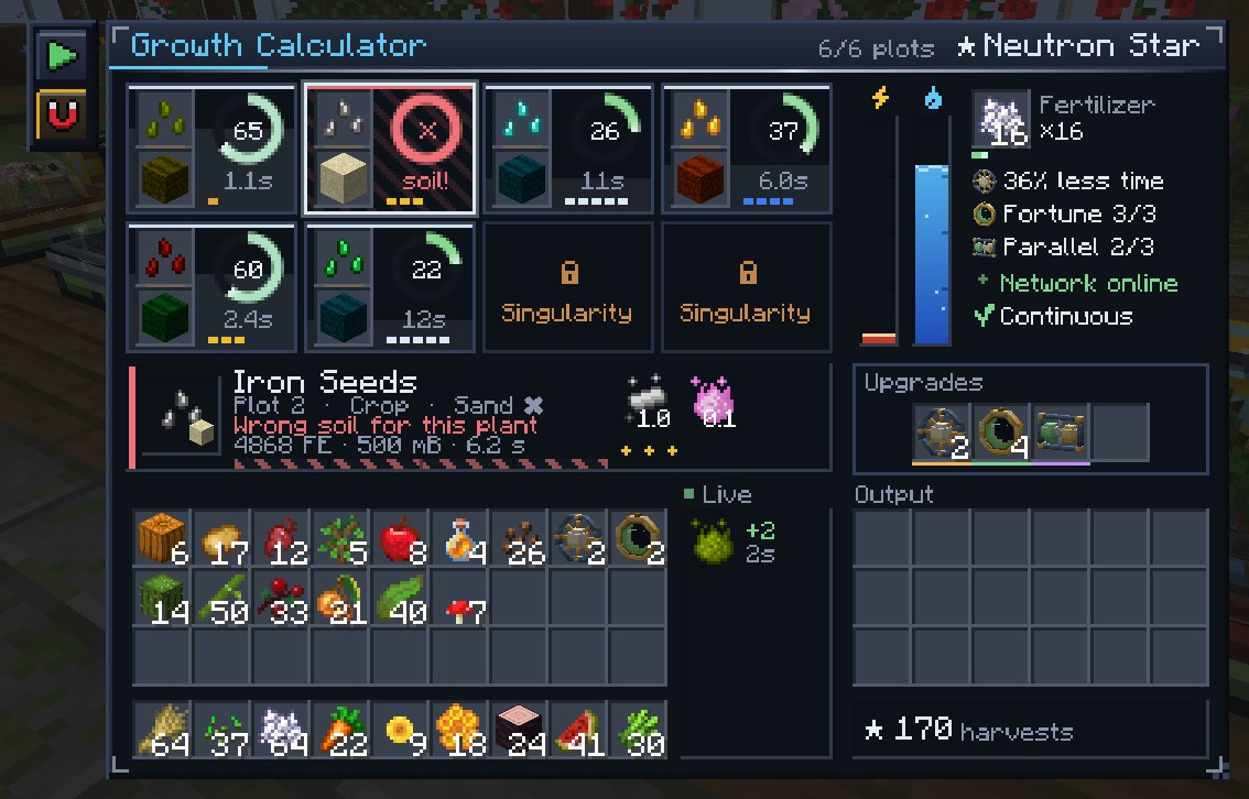 When a plot stands still, the ring tells you why
