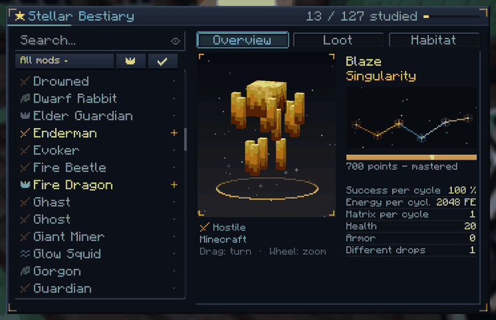 The Stellar Bestiary – rotatable model and knowledge constellation