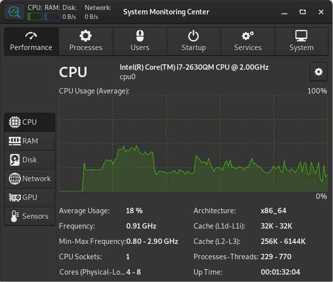 System Monitoring Center