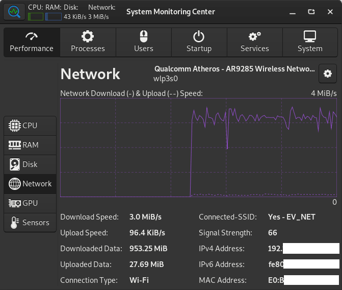 System Monitoring Center