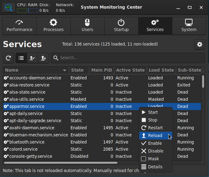 System Monitoring Center