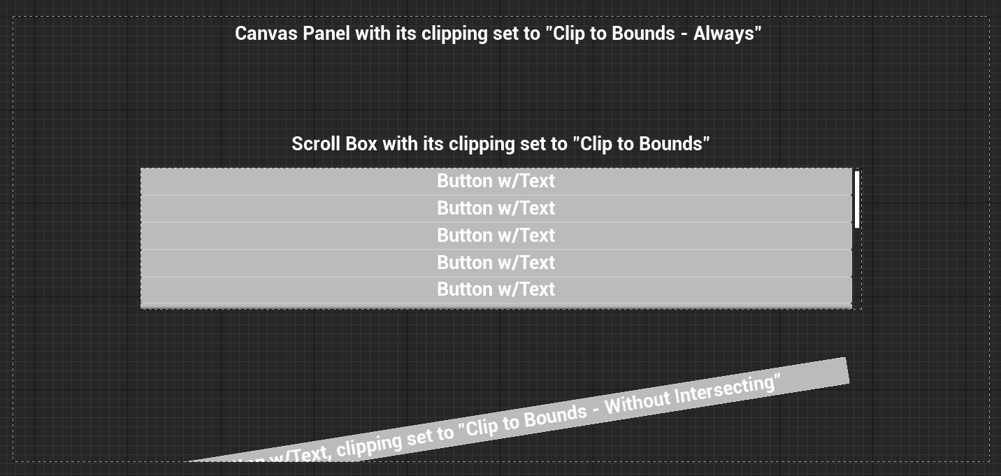 Clip to Bounds Always Example
