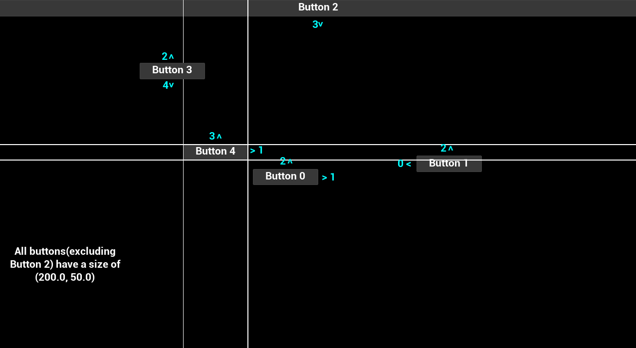Hit Test Grid Example 2