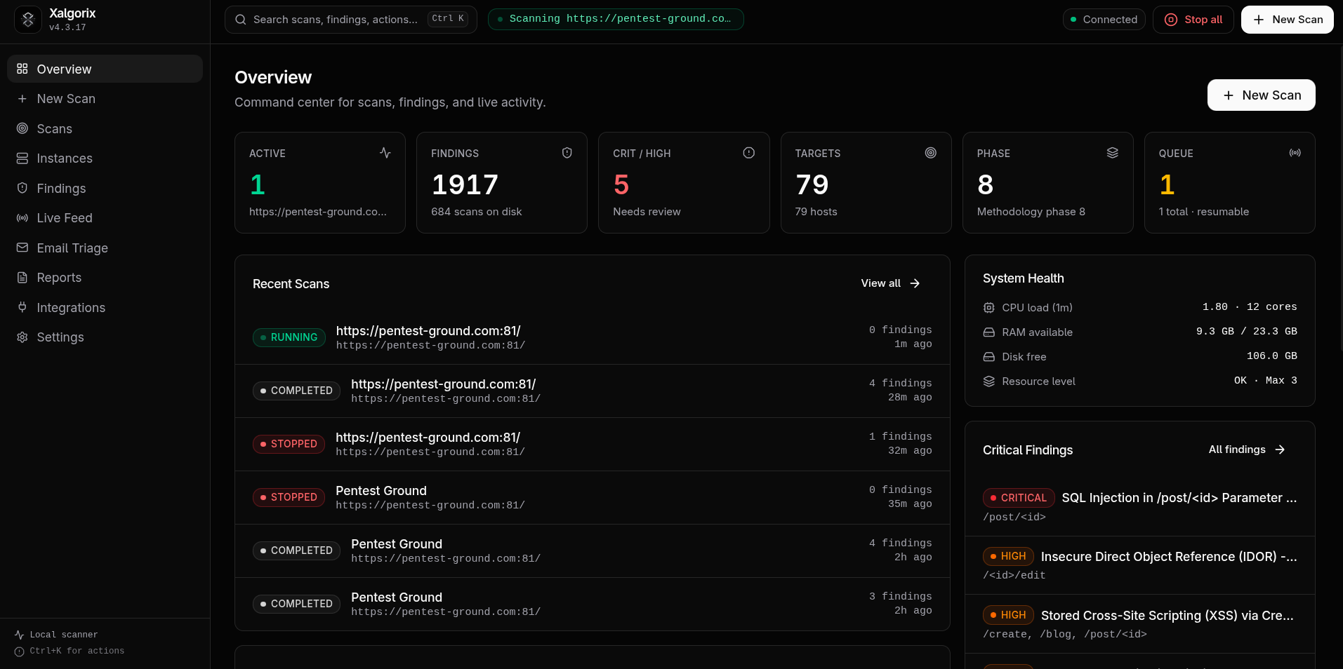 Xalgorix overview dashboard
