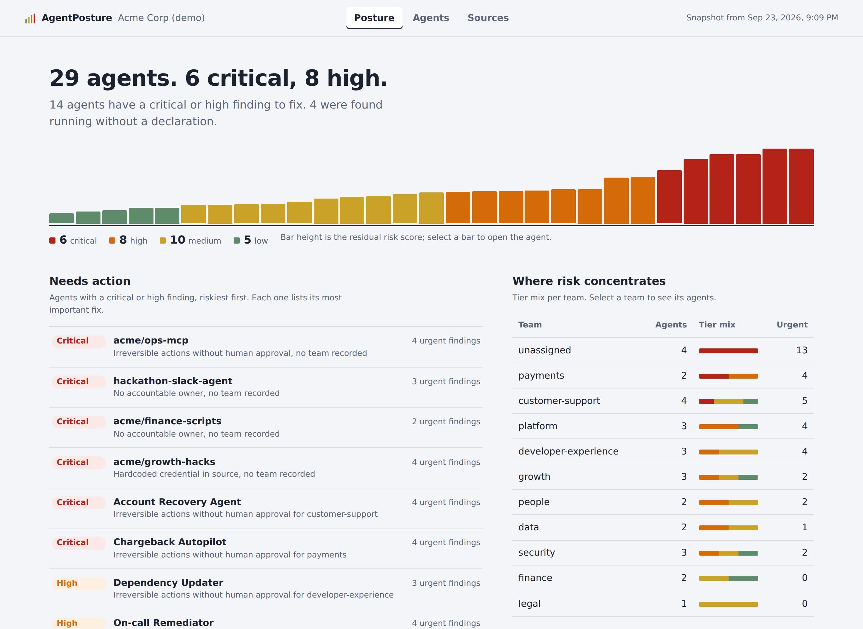 AgentPosture dashboard