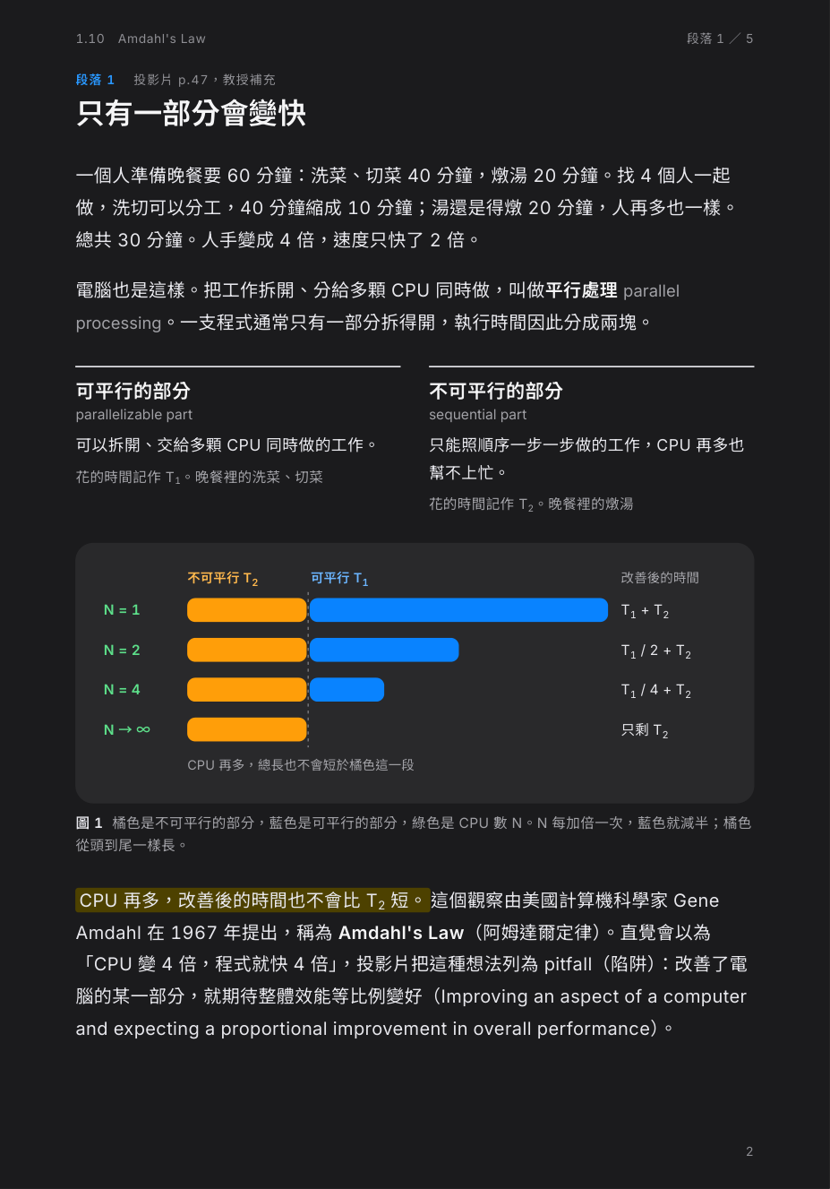 概念頁