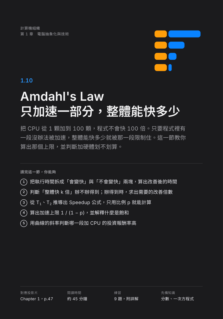 節首頁