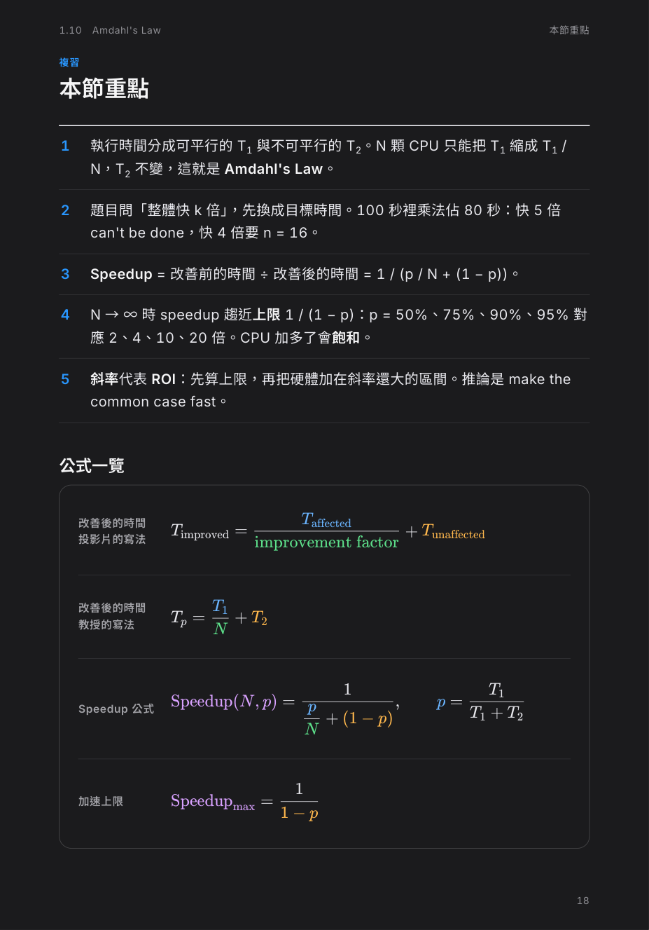 複習頁