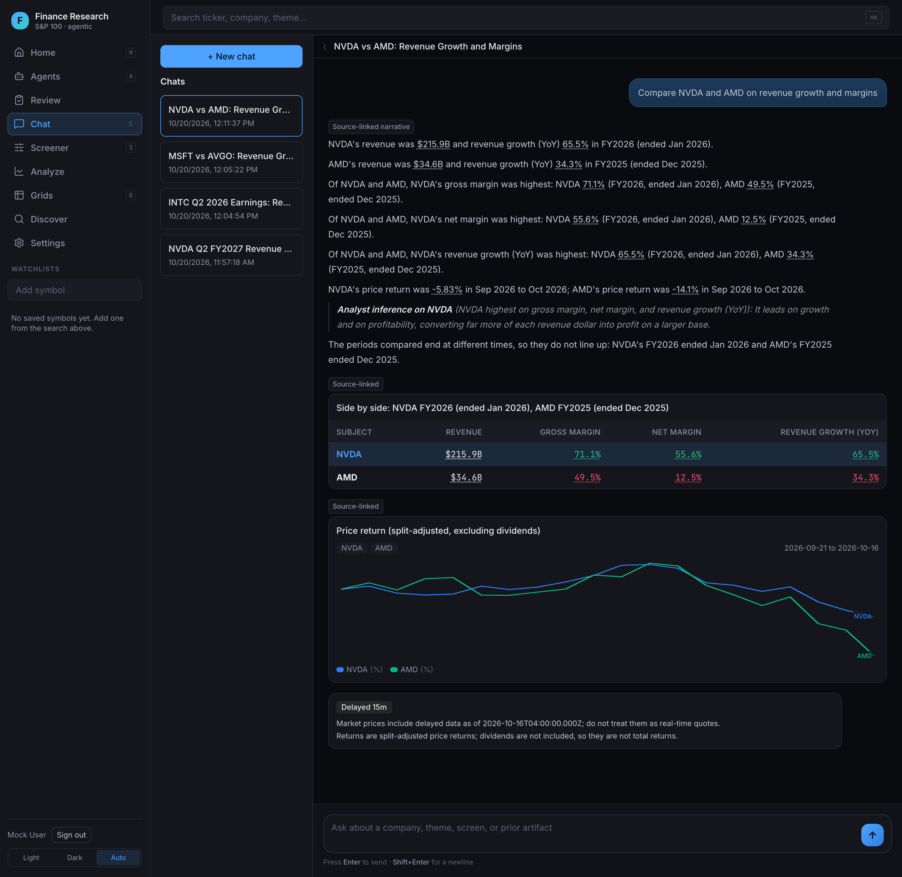 A chat answer comparing NVDA and AMD, with a linked narrative, a side-by-side table, and a price chart