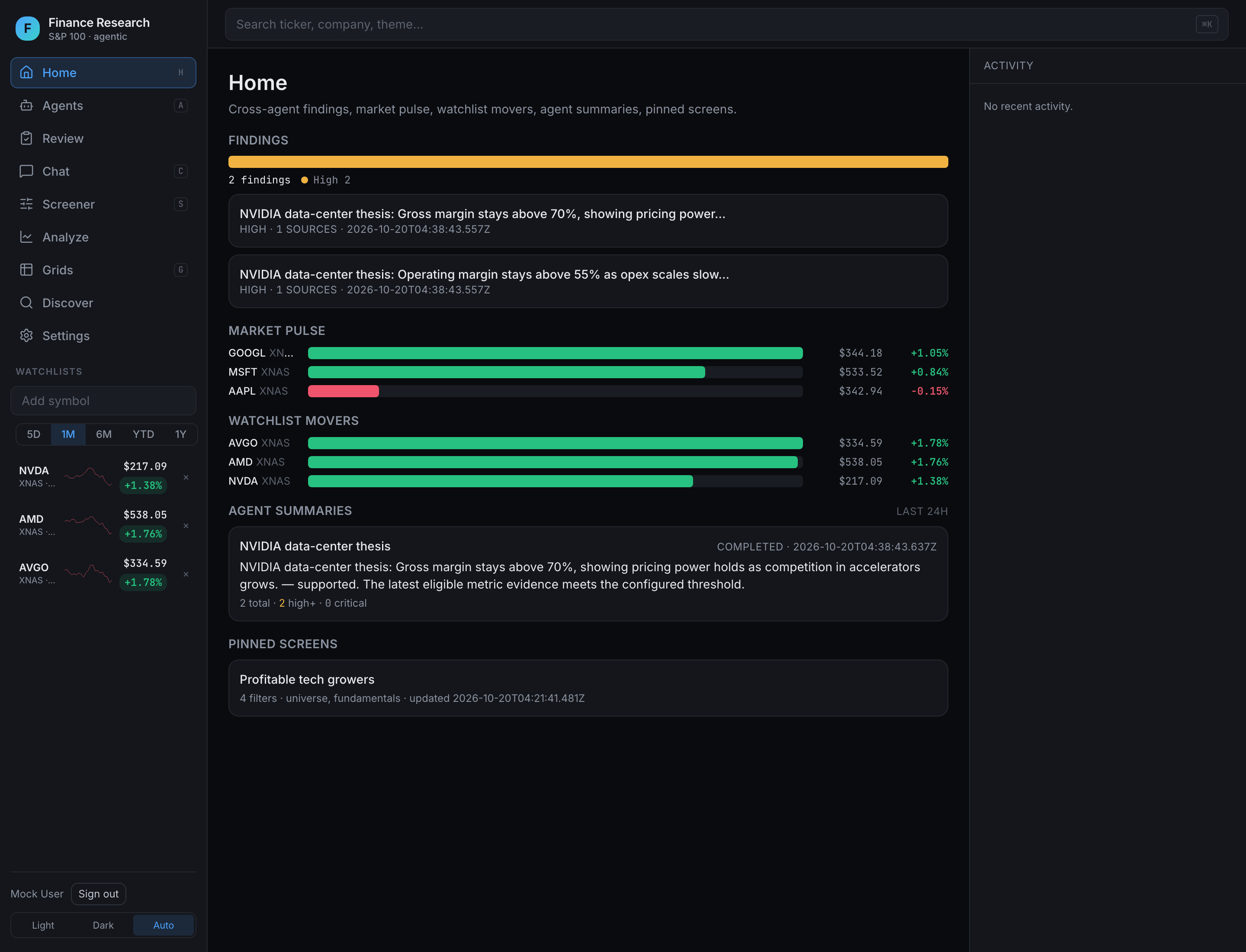 Home with agent findings, market pulse, watchlist movers, and a pinned screen