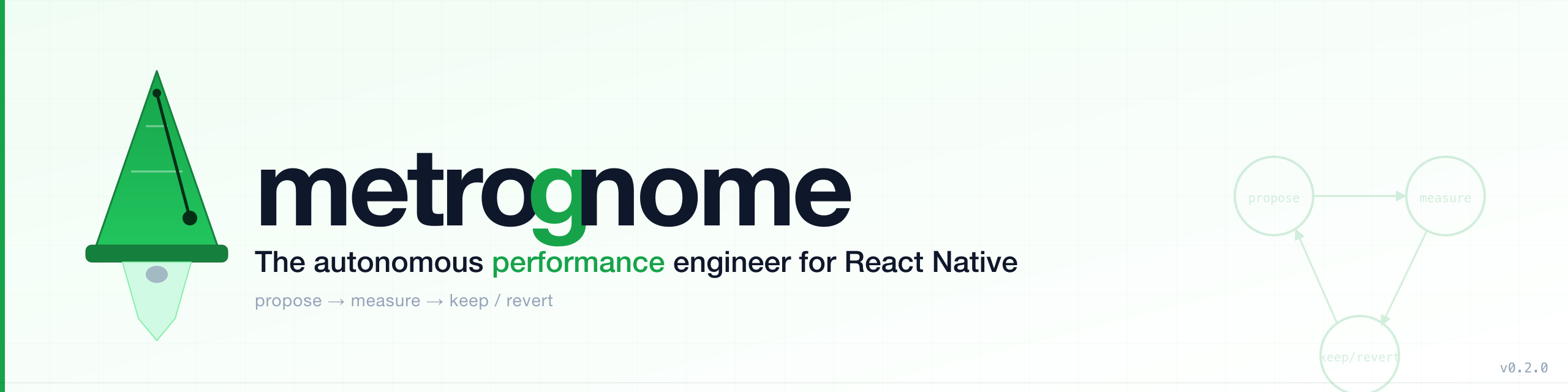 metrognome — the autonomous performance engineer for React Native