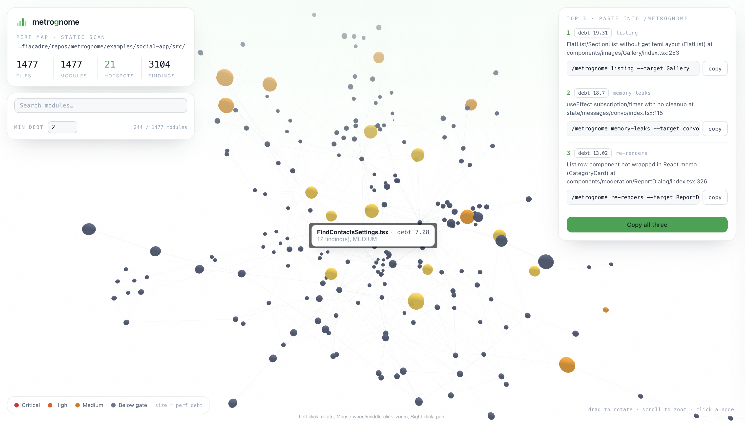 metrognome 3D Perf Map — white canvas, green chrome, node size = perf debt, color = severity.