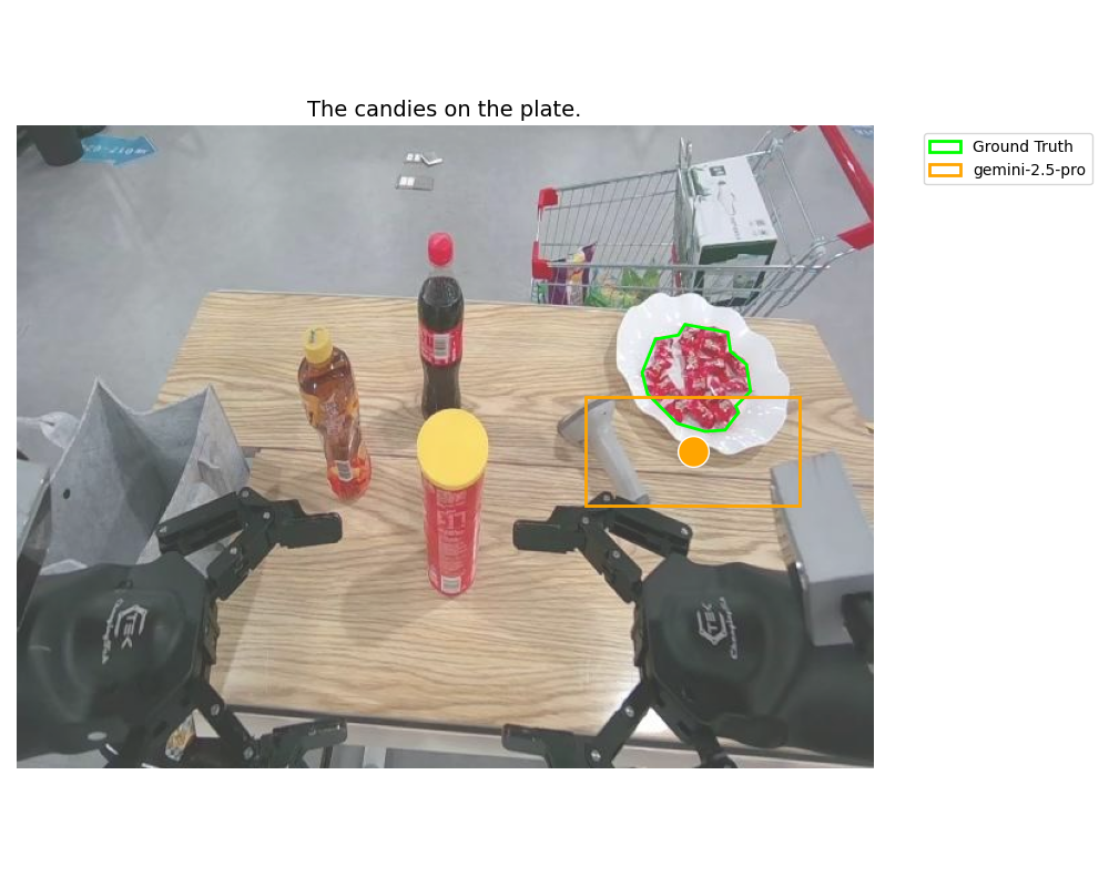 PIO S1 Example 1