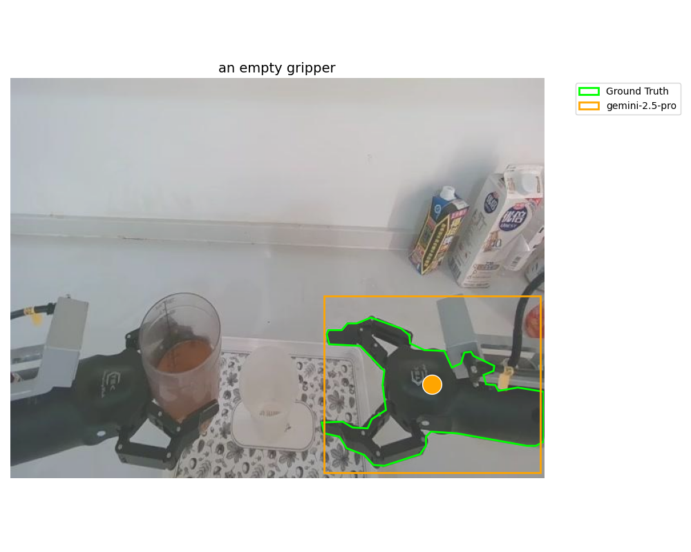PIO S1 Example 3