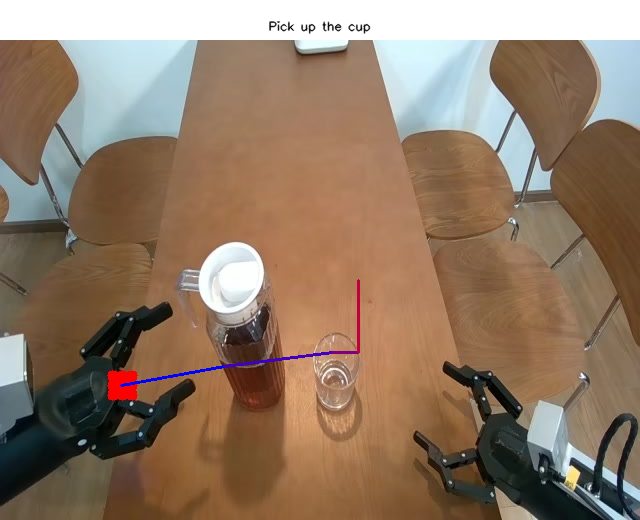 PIO S3 Example 3