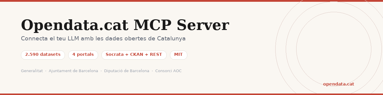 Opendata.cat MCP Server — Connecta el teu LLM amb les dades obertes de Catalunya