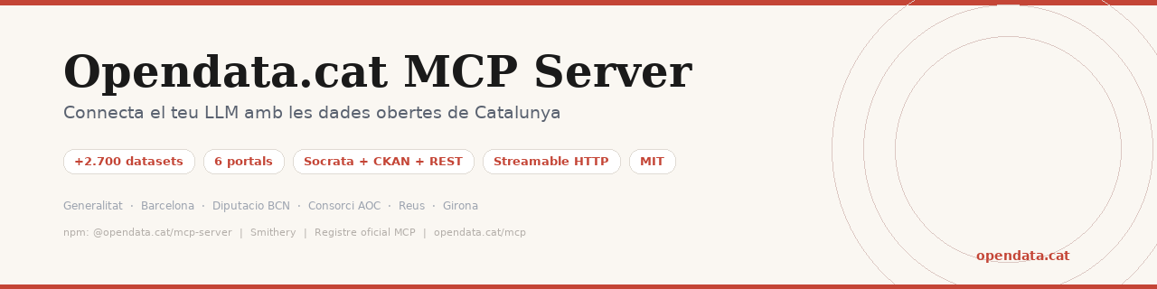 Opendata.cat MCP Server — Connecta el teu LLM amb les dades obertes de Catalunya