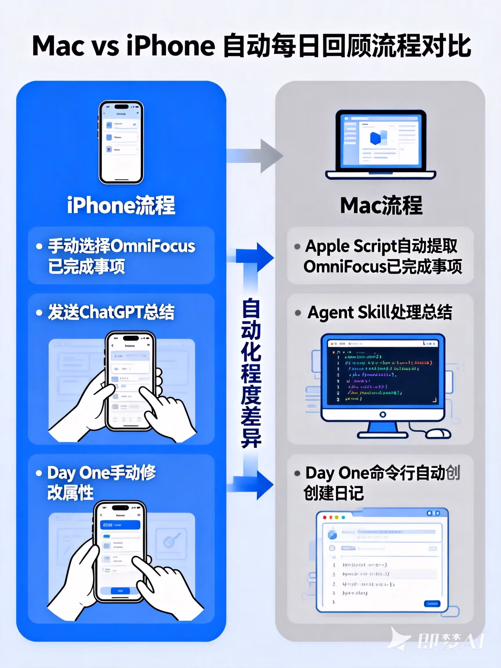 20260108220606847-25c29be535441af2d67f117ca061458a