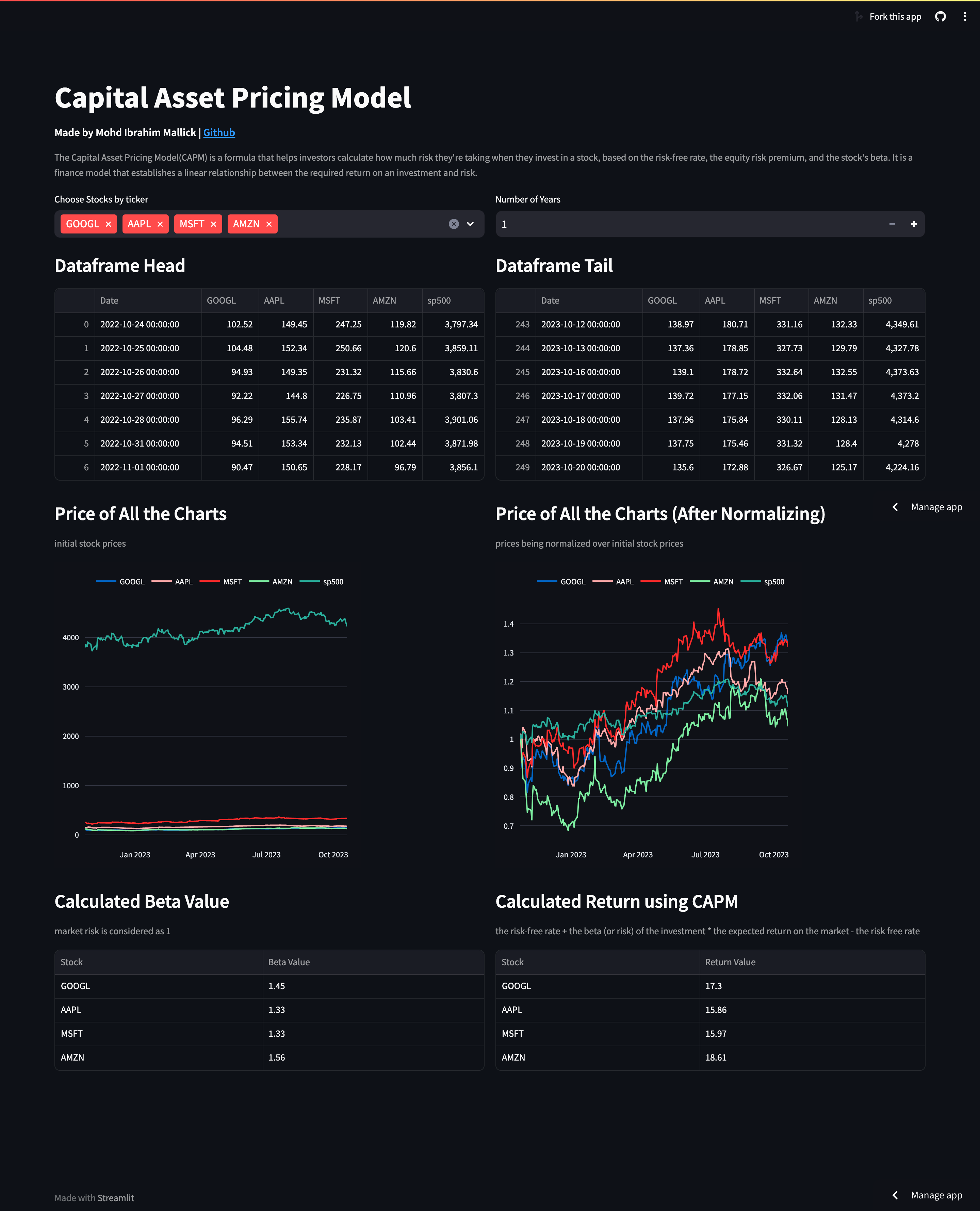 capm-webpage