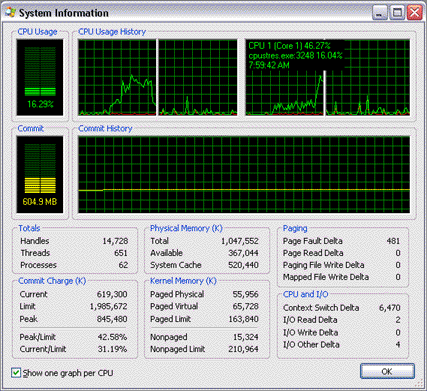 Process Explorer Screenshot