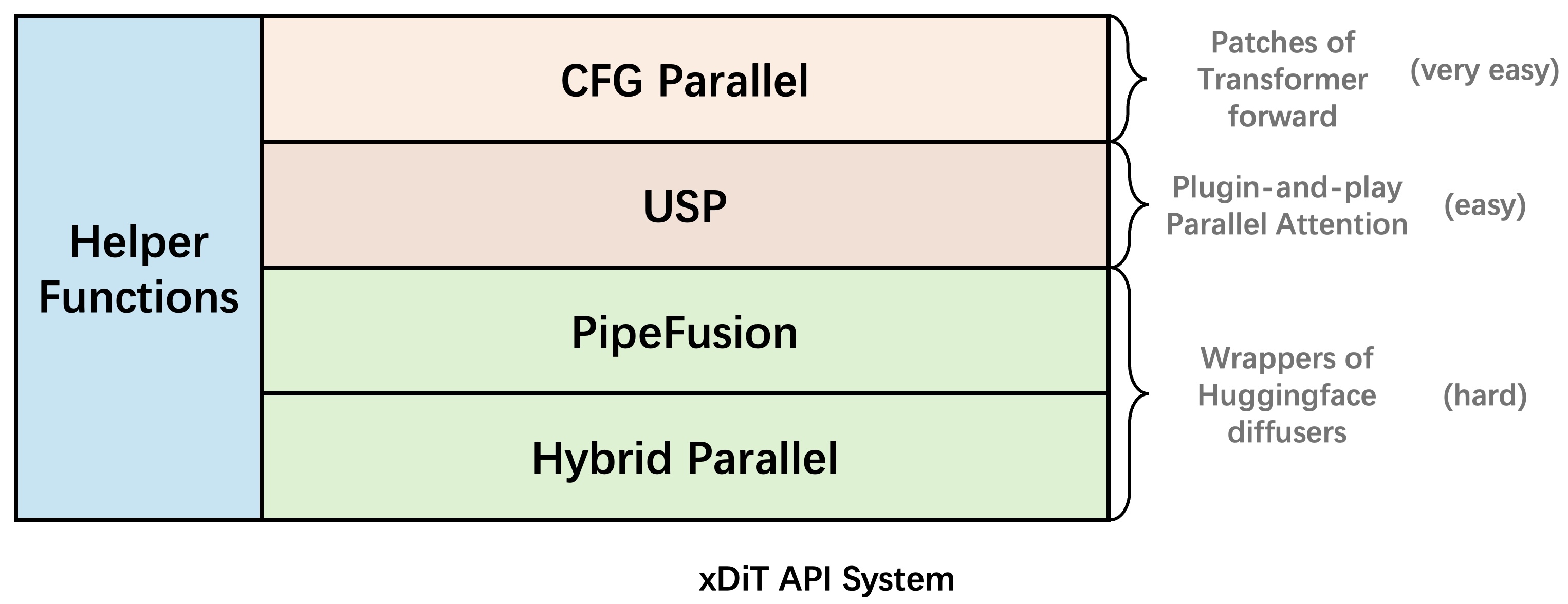 api.jpg