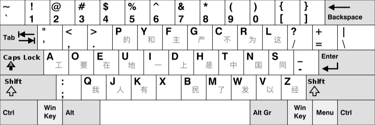 GitHub - xdqc/rime-wubi-dvorak: Rime wubi for dvorak keyborad layout