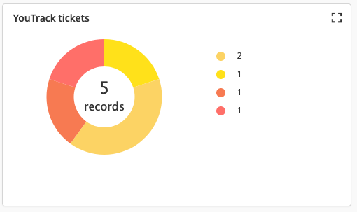 dashboard_tile