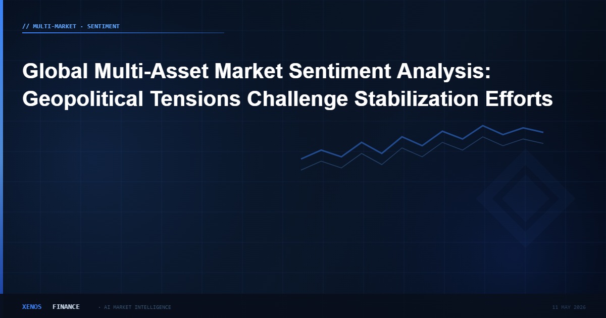 Global Multi-Asset Market Sentiment Analysis: Geopolitical Tensions Challenge Stabilization Efforts