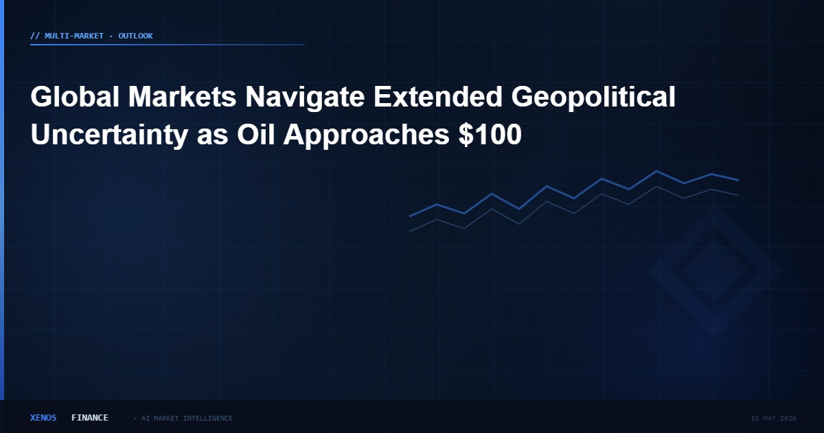 Global Markets Navigate Extended Geopolitical Uncertainty as Oil Approaches $100