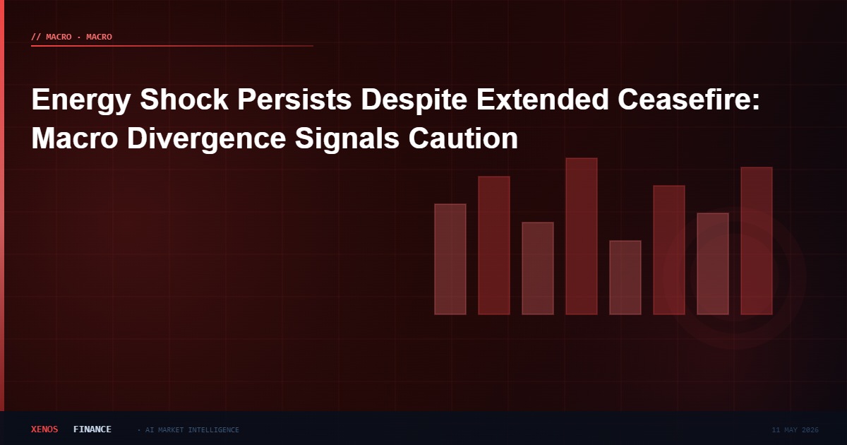 Energy Shock Persists Despite Extended Ceasefire: Macro Divergence Signals Caution