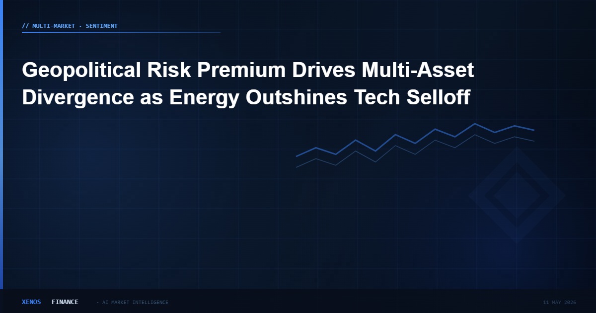 Geopolitical Risk Premium Drives Multi-Asset Divergence as Energy Outshines Tech Selloff