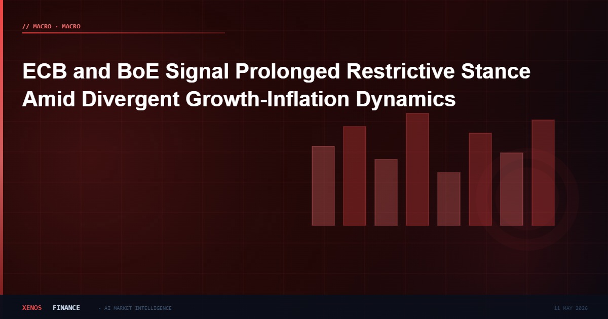 ECB and BoE Signal Prolonged Restrictive Stance Amid Divergent Growth-Inflation Dynamics