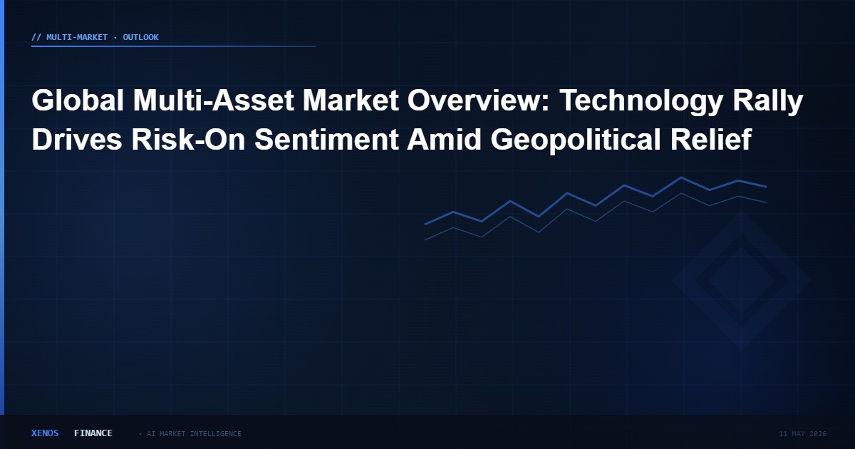 Global Multi-Asset Market Overview: Technology Rally Drives Risk-On Sentiment Amid Geopolitical Relief