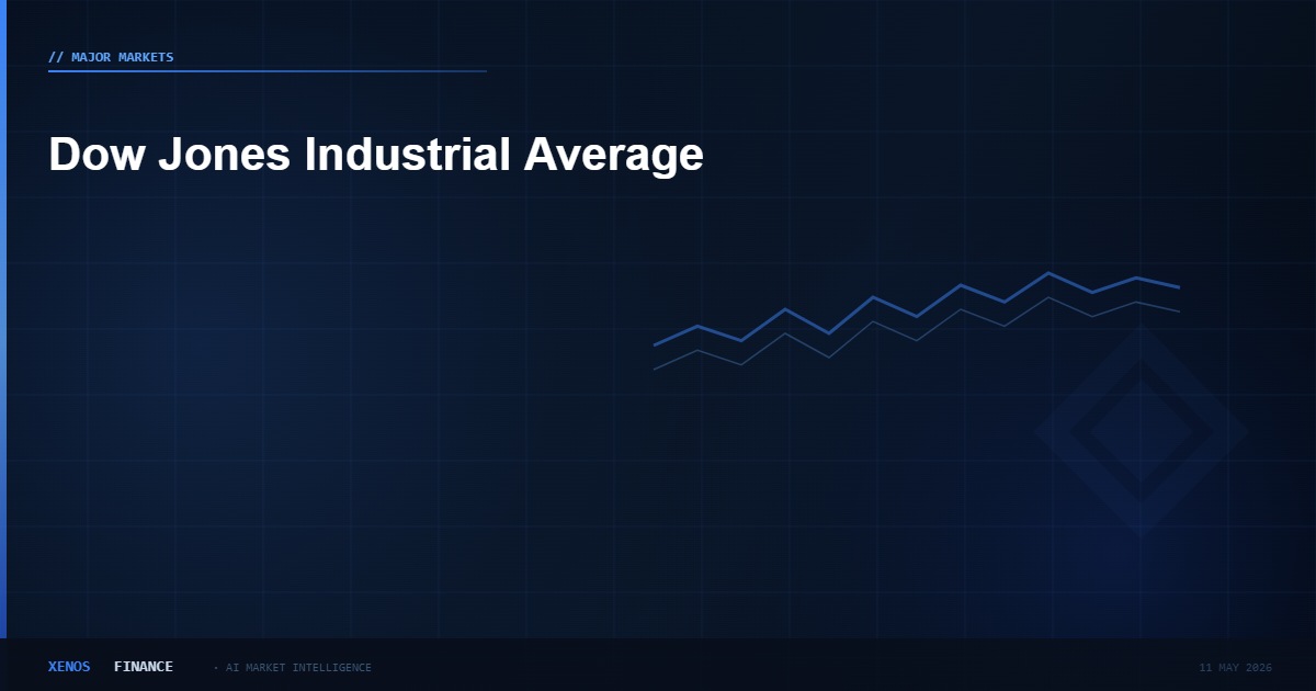 Dow Jones Industrial Average