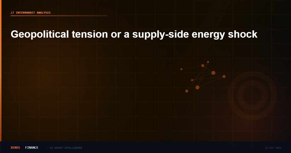 Geopolitical tension or a supply-side energy shock
