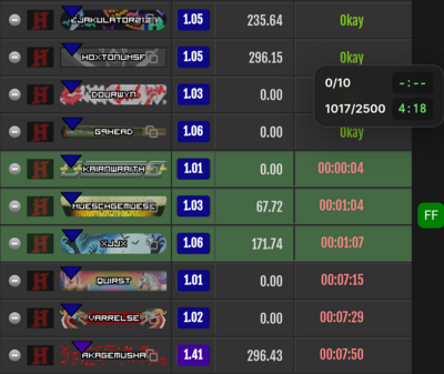 Screenshot showing hospital timers with chain bubble