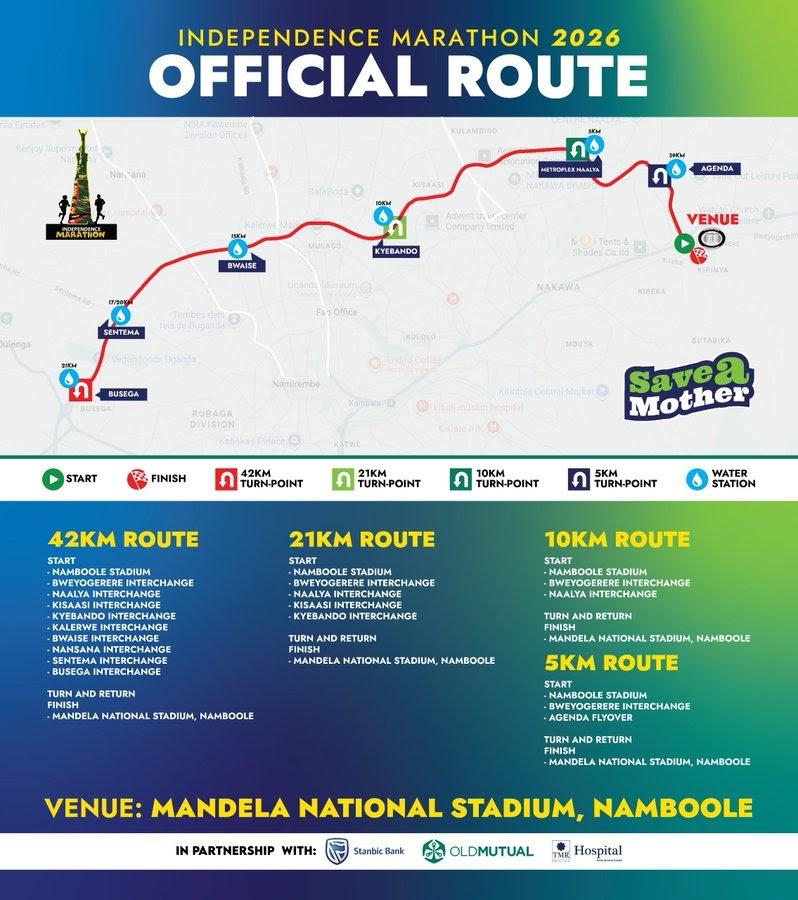 Cover image for Independence Marathon