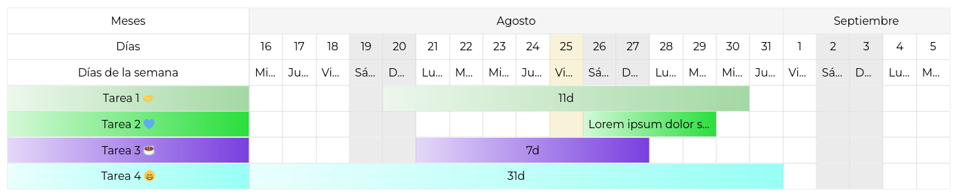 Gantt