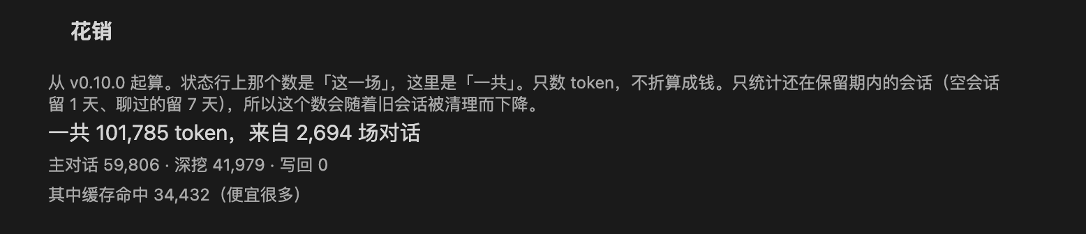 设置页里的「花销」面板：一共 101,785 token，来自 2,694 场对话；下面分列主对话 59,806、深挖 41,979、写回 0，以及缓存命中 34,432。