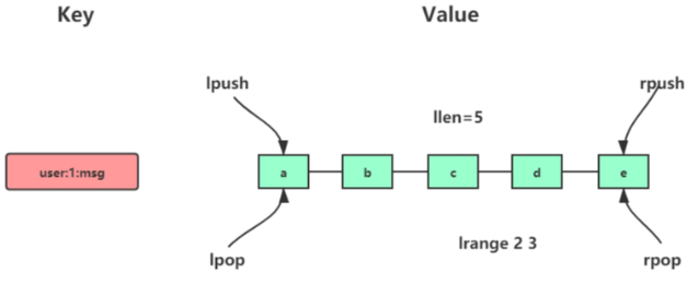image-20220626202328607