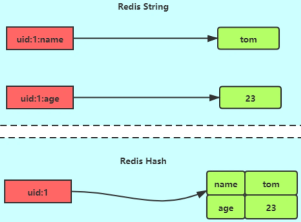 image-20220626202544776