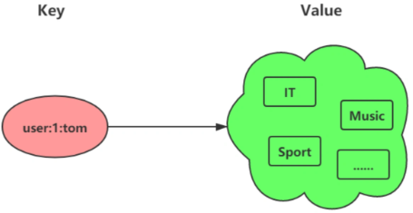 image-20220626214929314