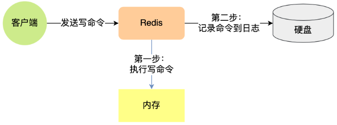image-20220626222048614