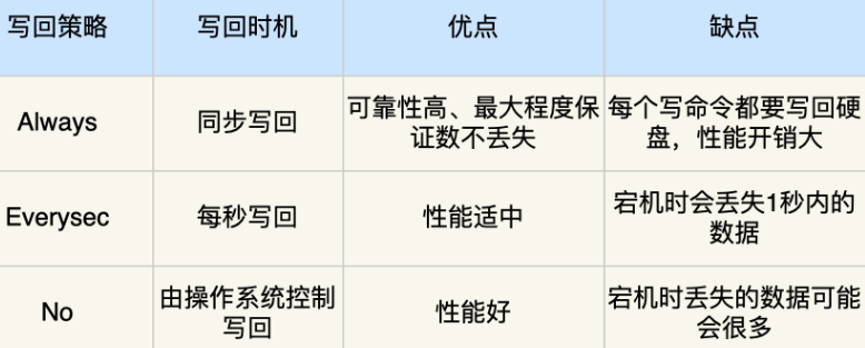 image-20220626222819356