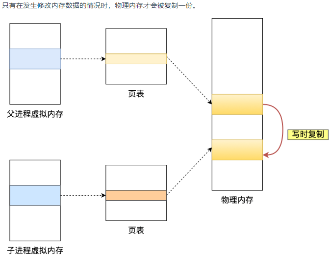 image-20220626224650867