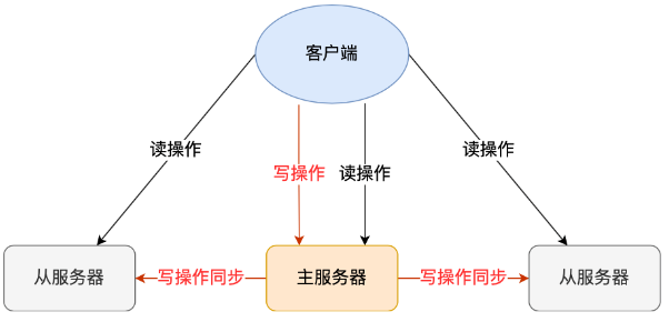 image-20220626231856152
