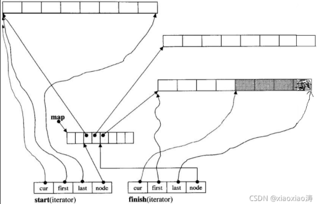image-20220716085810697