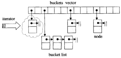 image-20220716094543960